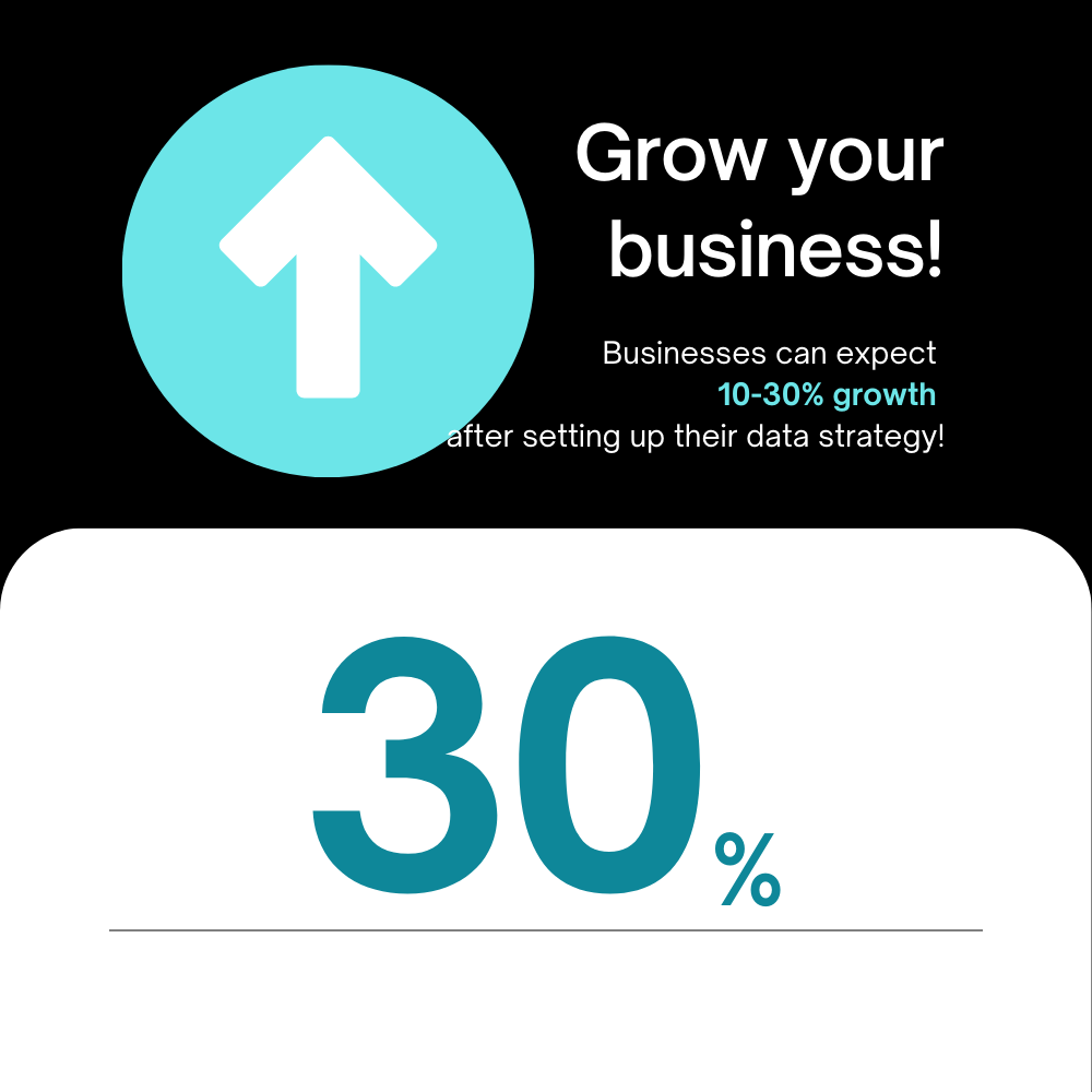 04-AnalyticsPro Package for Real-Time Insights